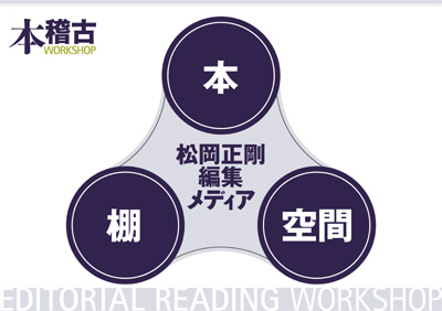 <本、棚、空間>