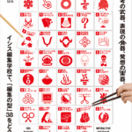 イシス編集学校38の型